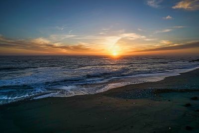 Scenic view of sea at sunset