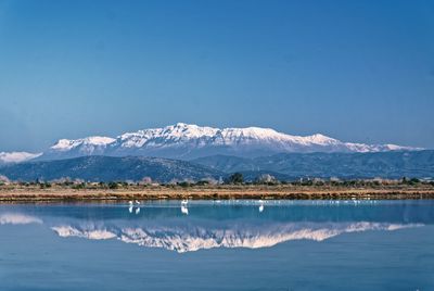 Scenic view of lake and snowcapped mountains against clear blue sky