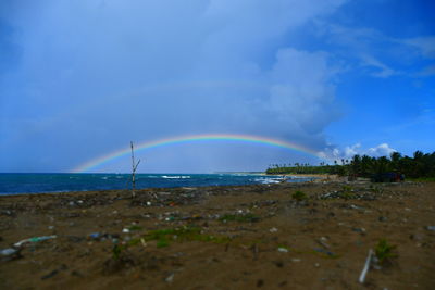 Scenic view of sea against blue sky