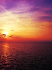 Scenic view of sea at sunset