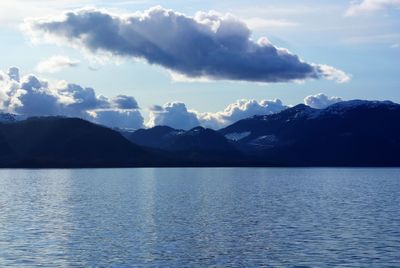 Scenic view of sea and mountains against sky