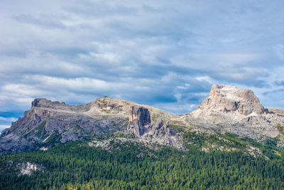 Scenic view of rocky mountains against sky