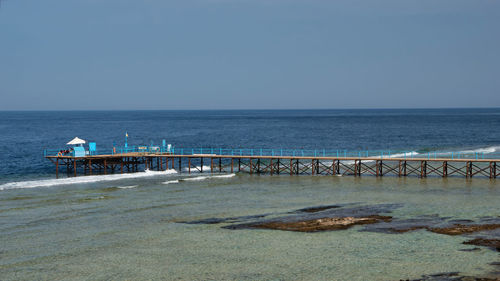 Scenic view of sea against clear sky