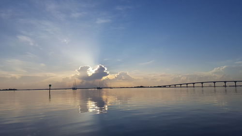 Scenic view of lake against sky during sunset