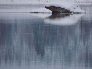 Reflection of sky in lake