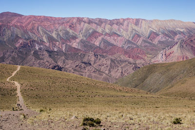 Scenic view of mountains against clear sky