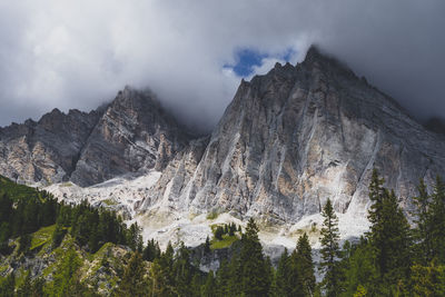 Panoramic view of mountains against sky