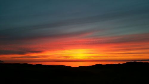 Scenic view of sky during sunset