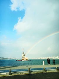 Scenic view of rainbow over sea against sky