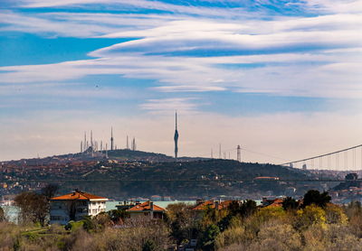 From asian side istanbul city landscape. traffic on the bridge and big mosque, broadcast tower view