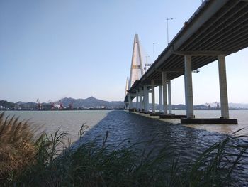 Scenic view of bridge against sky