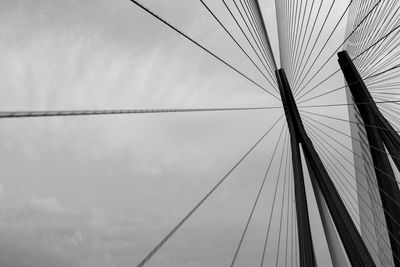 Low angle view of suspension bridge against sky