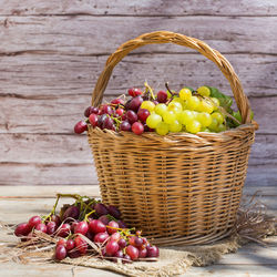 Fruits in basket on table