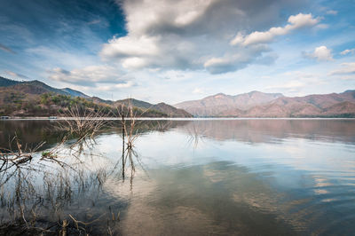 Scenic view of lake by mountains against sky