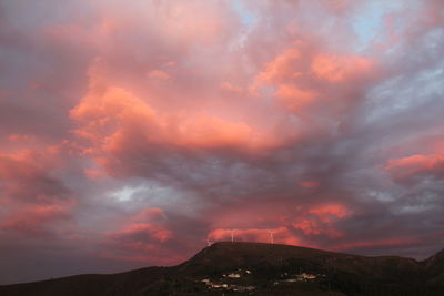 Scenic view of dramatic sky during sunset