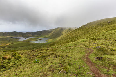 Scenic view of landscape against sky