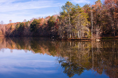 Reflection of trees in lake against sky during autumn