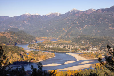 Scenic view of lake and mountains against clear sky