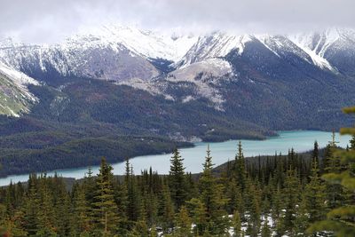 Scenic view of snowcapped mountains against sky