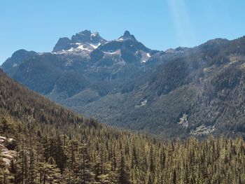 Scenic view of mountains against sky