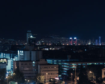 Izmir skyline 