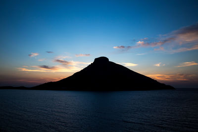 Scenic view of sea against sky at sunset