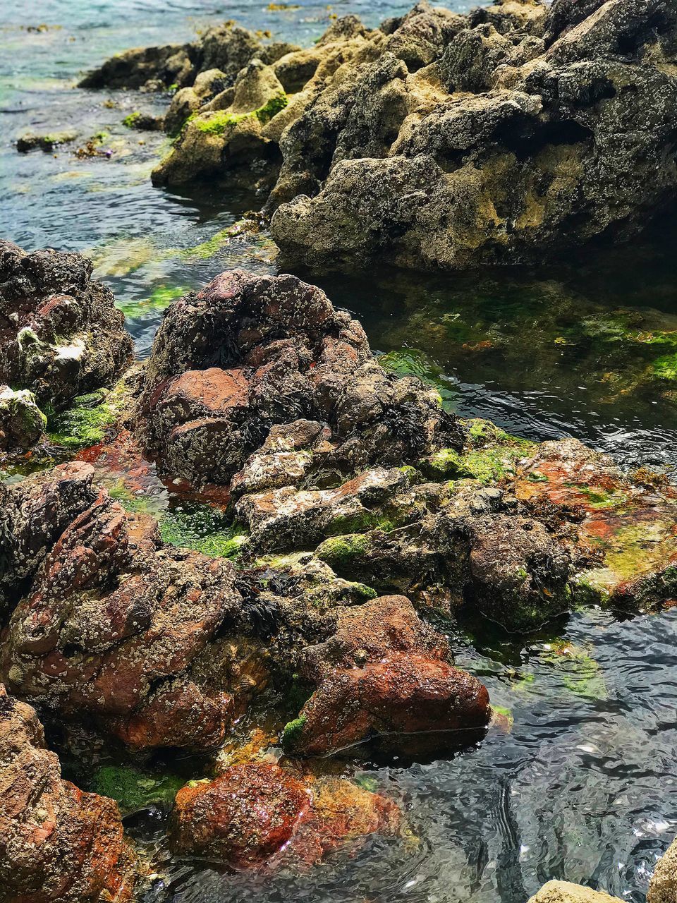 HIGH ANGLE VIEW OF ROCKS ON SEA