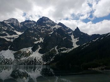 Scenic view of lake by mountains against sky