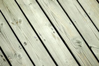 Full frame shot of wooden planks