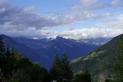 Scenic view of mountains against sky