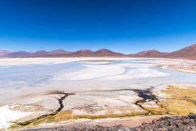 Scenic view of arid landscape against clear blue sky