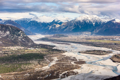 Scenic view of snowcapped mountains against sky