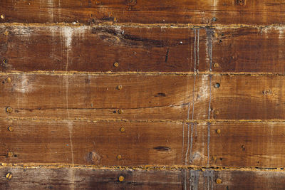 Full frame shot of wooden wall