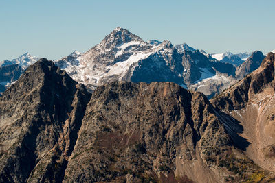 Scenic view of snowcapped mountains against clear sky