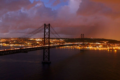 Illuminated bridge over river against sky at night