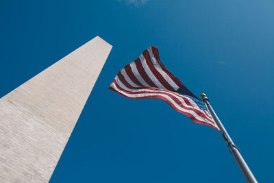 Low angle view of flag against clear blue sky