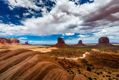 Panoramic view of landscape against cloudy sky