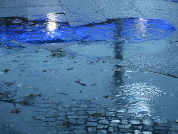 High angle view of wet reflection in water