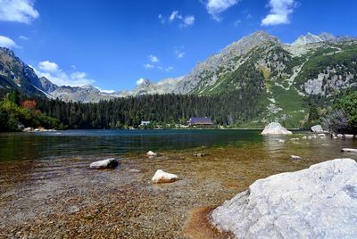 Scenic view of lake by mountains against sky