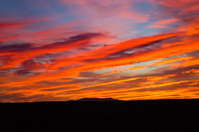 Scenic view of dramatic sky during sunset