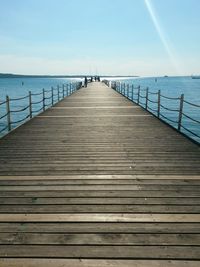 Pier over sea against clear sky