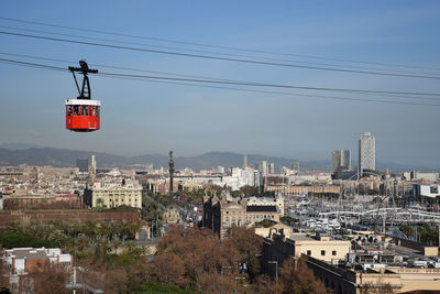 Overhead cable car against buildings in city