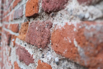 Close-up of brick wall