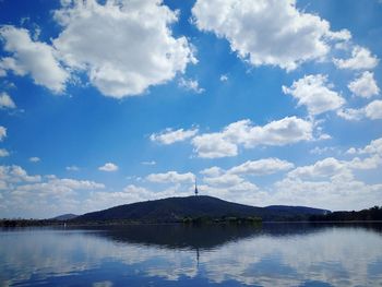 Scenic view of lake against cloudy sky