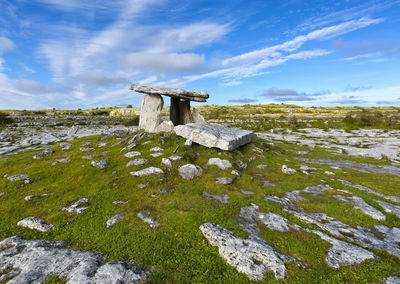 Scenic view of land against sky