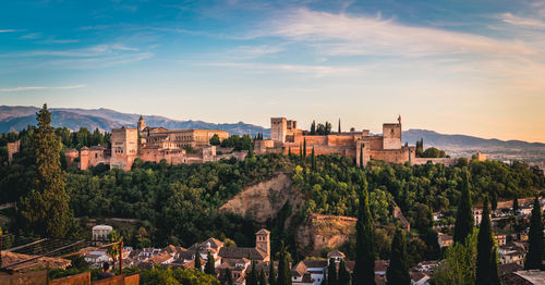 Panoramic view of buildings in city