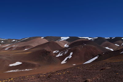 Scenic view of desert against clear blue sky