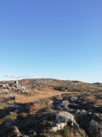 Scenic view of landscape against clear blue sky