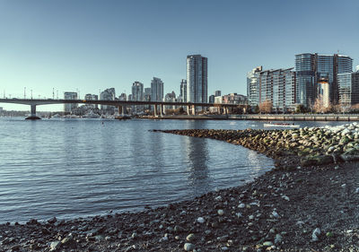 River and buildings against clear sky