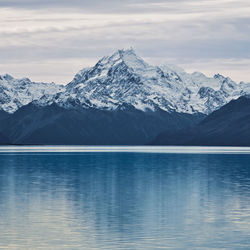 Scenic view of lake and snowcapped mountains against sky